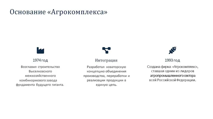 Слайд3